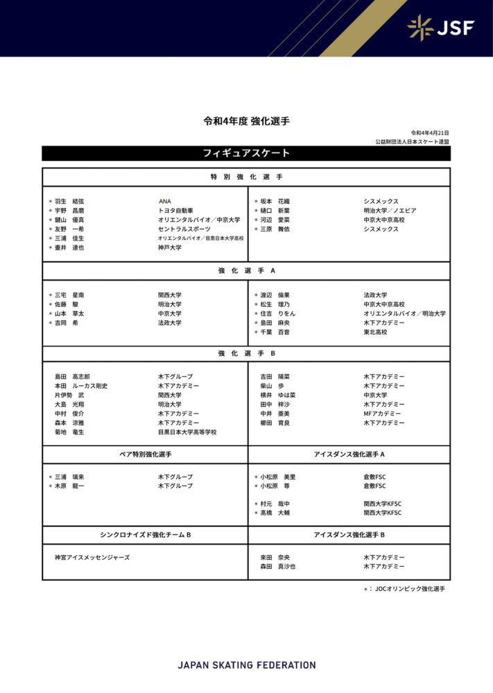 ”“与此同时，布罗亚还计划在阿尔巴尼亚成立一个基金会，创建足球教育学院，为那里的男孩和女孩提供机会。